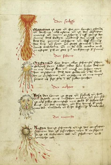 Framed Print : Comets, shortly after 1464. Creator: Unknown Framed Print : Comets, shortly after 1464. Creator: Unknown