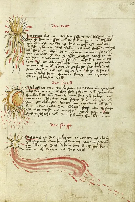 Framed Print : Comets, shortly after 1464. Creator: Unknown Framed Print : Comets, shortly after 1464. Creator: Unknown