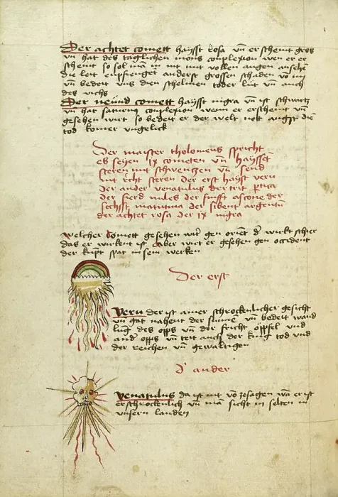 Framed Print : Comets, shortly after 1464. Creator: Unknown Framed Print : Comets, shortly after 1464. Creator: Unknown