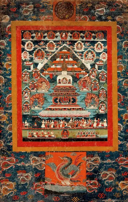 Framed Print : Commemoration Thangka for Bhimaratha Rite, between c1850 and c1875. Creator: Anon Framed Print : Commemoration Thangka for Bhimaratha Rite, between c1850 and c1875. Creator: Anon
