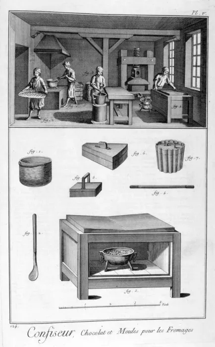 Framed Print : Confectioners, 1751-1777 Framed Print : Confectioners, 1751-1777