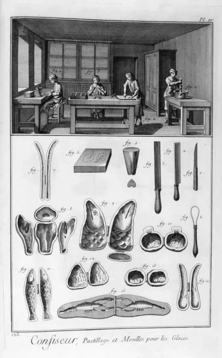 Framed Print : Confectioners, moulds, 1751-1777 Framed Print : Confectioners, moulds, 1751-1777