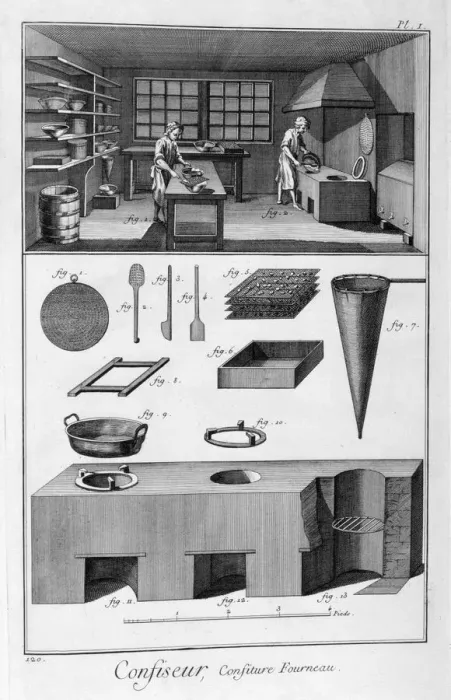 Framed Print : Confectioners, oven, 1751-1777 Framed Print : Confectioners, oven, 1751-1777