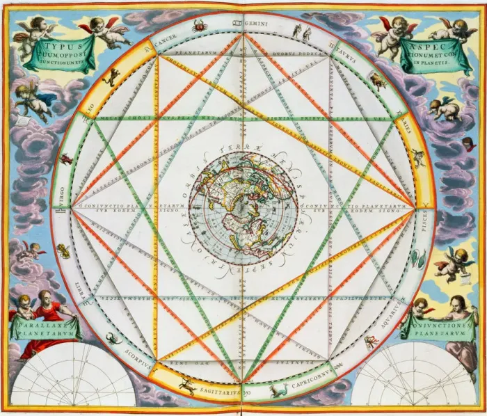 Framed Print : The conjunction of the planets, 1660-1661. Artist: Andreas Cellarius Framed Print : The conjunction of the planets, 1660-1661. Artist: Andreas Cellarius