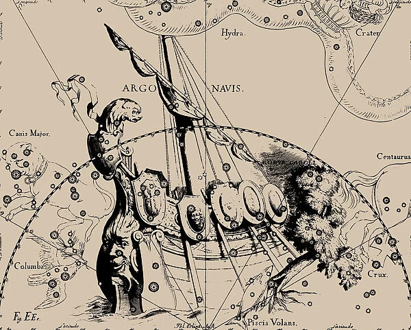 The constellation Argo Navis, 1690