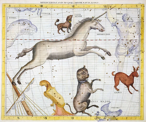 Constellations of Monoceros, Canis Major and Canis Minor, 1729