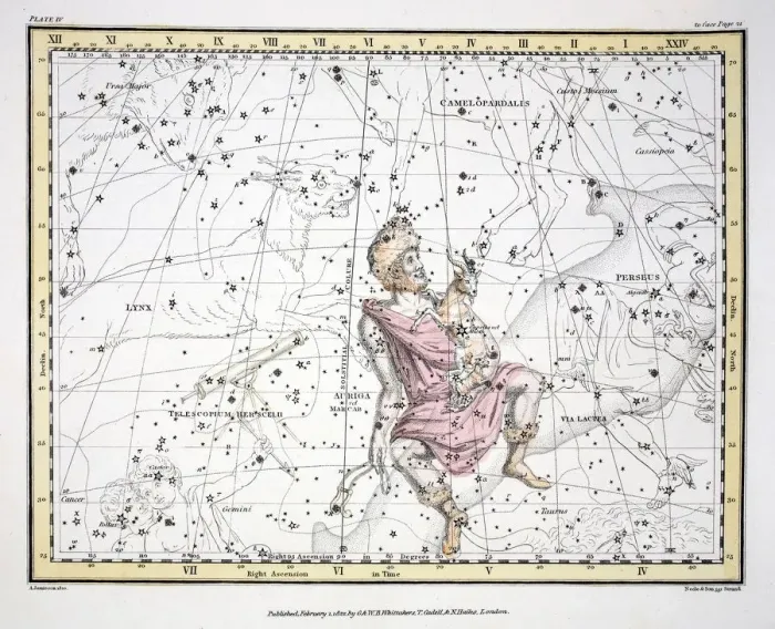 Framed Print : The Constellations (Plate IV) Auriga, Camelopaardalis, Telescopium Herschelli, 1822 Framed Print : The Constellations (Plate IV) Auriga, Camelopaardalis, Telescopium Herschelli, 1822