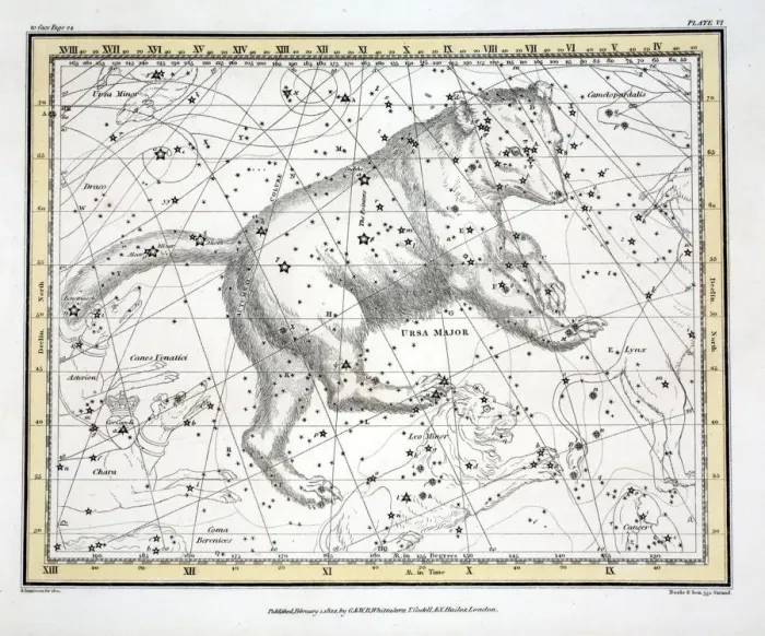 Framed Print : The Constellations (Plate VI) Ursa Major, from A Celestial Atlas by Alexander Jamieson, 1822 Framed Print : The Constellations (Plate VI) Ursa Major, from A Celestial Atlas by Alexander Jamieson, 1822