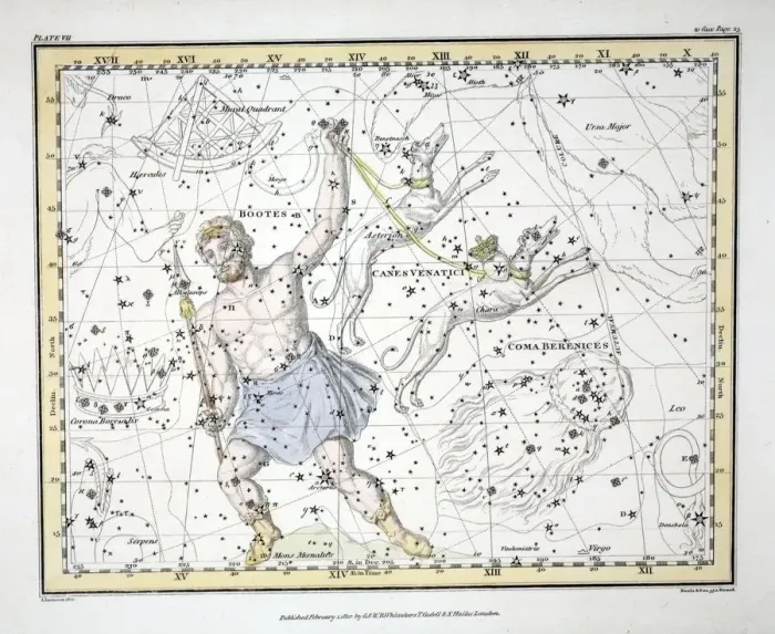Framed Print : The Constellations (Plate VII), 1822 Framed Print : The Constellations (Plate VII), 1822