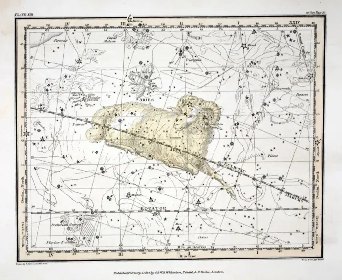 Framed Print : The Constellations (Plate XIII) Aries and Musca Borealis, 1822