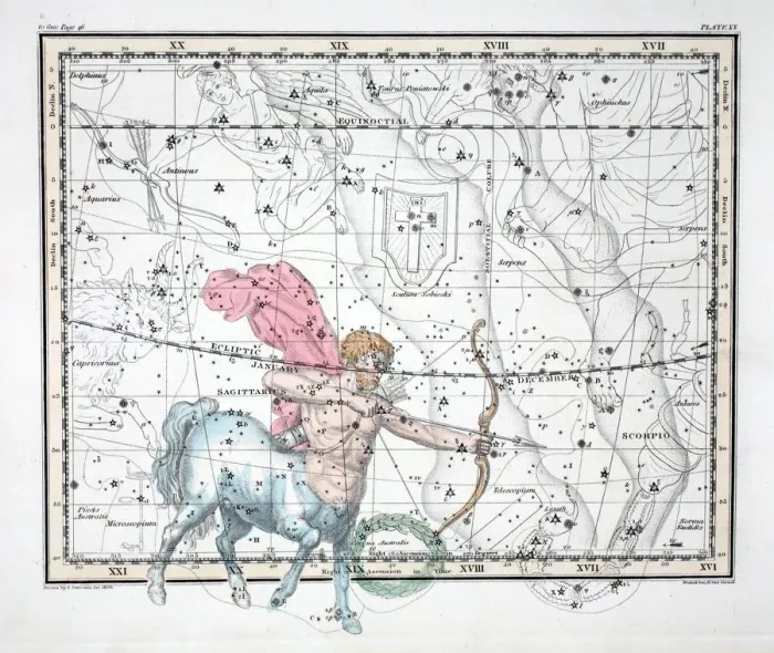 Framed Print : The Constellations (Plate XX) Sagittarius, 1822 Framed Print : The Constellations (Plate XX) Sagittarius, 1822