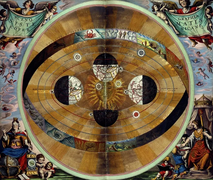 Framed Print : The Copernican System, 1660. Creator: Unknown Framed Print : The Copernican System, 1660. Creator: Unknown