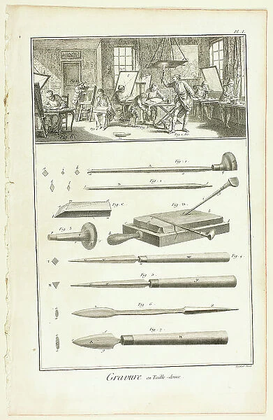 Copperplate Engraving, from Encyclopédie, 1762 / 77. Creator: A. J. Defehrt