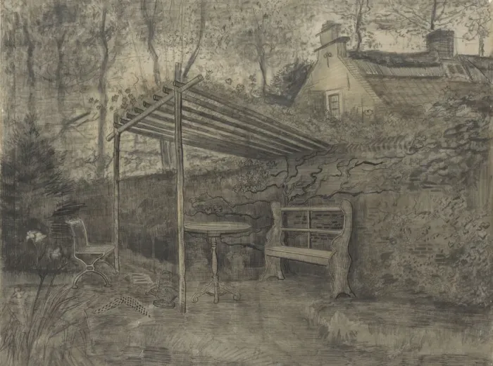 Framed Print : Corner of a garden. Creator: Gogh, Vincent, van (1853-1890) Framed Print : Corner of a garden. Creator: Gogh, Vincent, van (1853-1890)