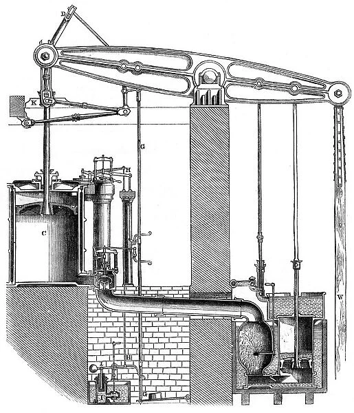 Cornish or single acting pumping engine, 1866