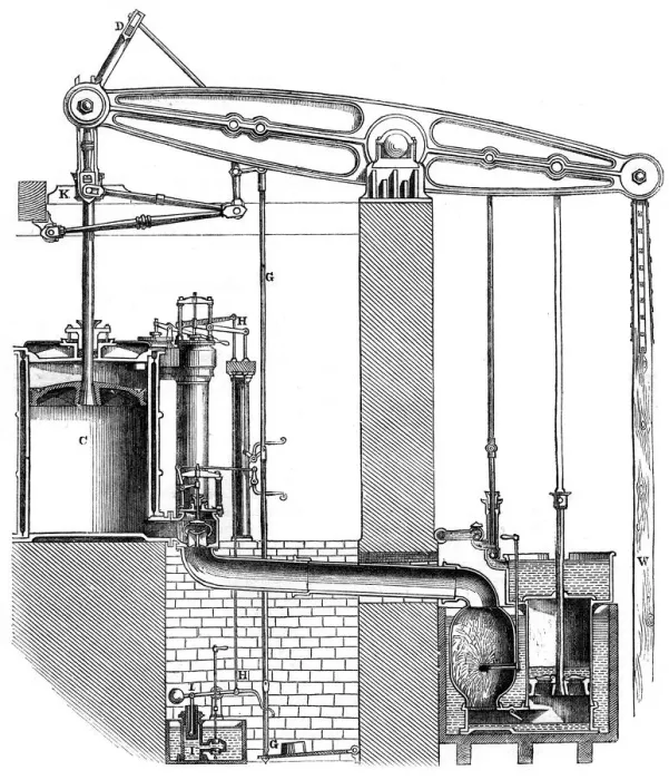 Framed Print : Cornish or single acting pumping engine, 1866 Framed Print : Cornish or single acting pumping engine, 1866