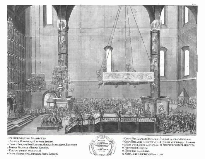 Framed Print : The coronation of Anna Ioannovna on April 30, 1730, 1730. Artist: Anonymous Framed Print : The coronation of Anna Ioannovna on April 30, 1730, 1730. Artist: Anonymous