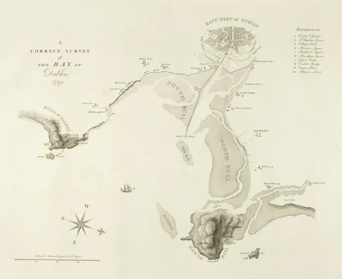 Framed Print : A Correct Survey of the Bay of Dublin, published December 1795. Creator: James Malton Framed Print : A Correct Survey of the Bay of Dublin, published December 1795. Creator: James Malton