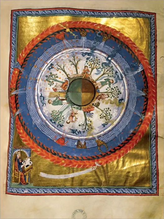 Framed Print : Cosmos, Body, and Soul. (Vision from Liber Divinorum Operum), ca 1220-1230 Framed Print : Cosmos, Body, and Soul. (Vision from Liber Divinorum Operum), ca 1220-1230