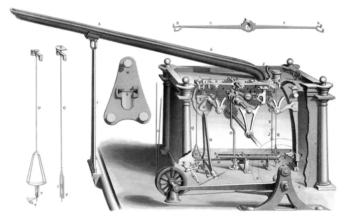 Framed Print : Cottons Patent Automaton Balance. With Pilchers Improvements, 1866. Artist: William Cotton Framed Print : Cottons Patent Automaton Balance. With Pilchers Improvements, 1866. Artist: William Cotton