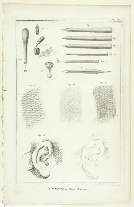 Framed Print : Crayon-Manner Engraving, from Encyclopédie, 1762 / 77. Creator: A. J. Defehrt Framed Print : Crayon-Manner Engraving, from Encyclopédie, 1762 / 77. Creator: A. J. Defehrt