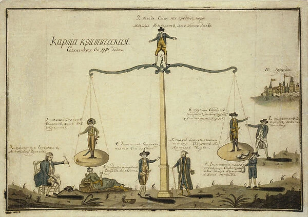 Critical Map. Allegory (The balance of Europe), 1791. Artist: Anonymous