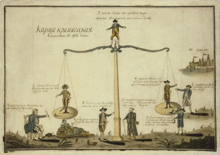 Framed Print : Critical Map. Allegory (The balance of Europe), 1791. Artist: Anonymous Framed Print : Critical Map. Allegory (The balance of Europe), 1791. Artist: Anonymous