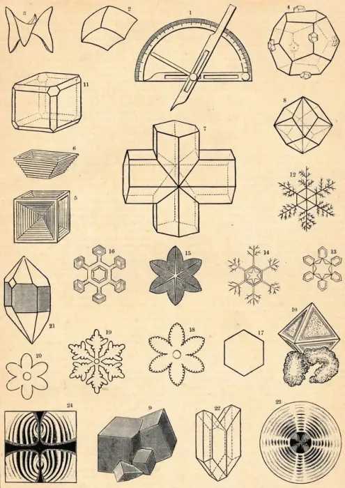 Framed Print : Crystallography, c19th century Framed Print : Crystallography, c19th century