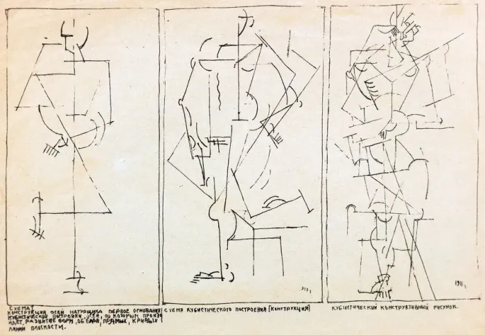 Framed Print : Cubist structure. From: On New Systems in Art, 1911