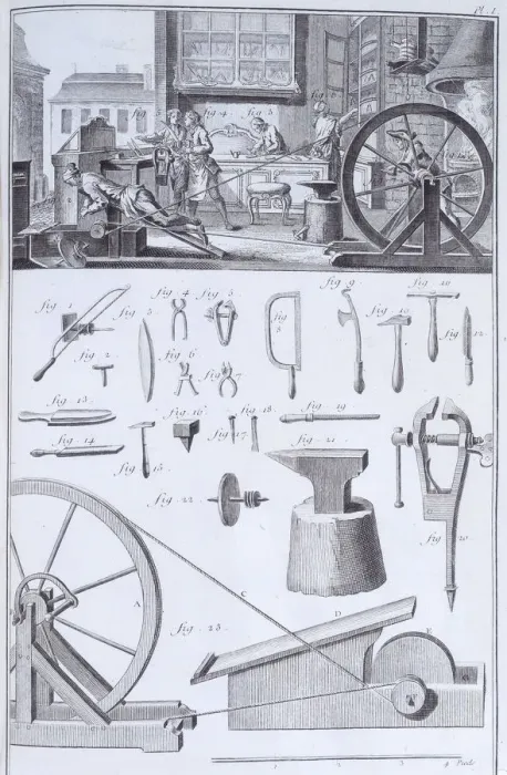Framed Print : Cutlery-making, c1750s Framed Print : Cutlery-making, c1750s