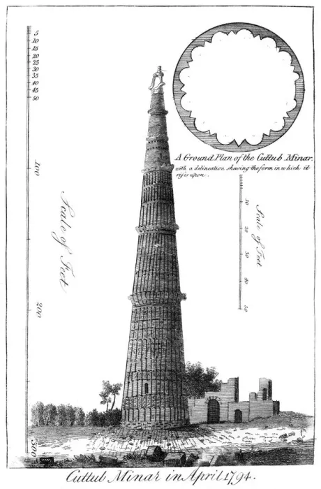 Framed Print : Cuttub Minar in April 1794, (1799) Framed Print : Cuttub Minar in April 1794, (1799)