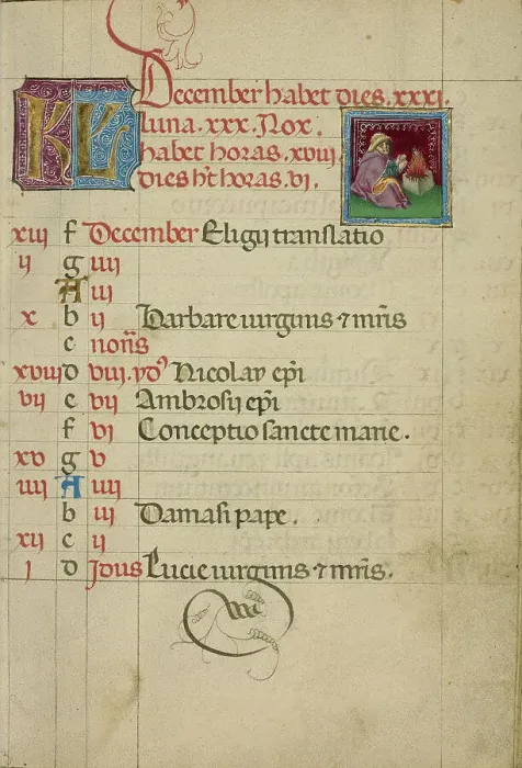 Framed Print : December Calendar Page; Keeping Warm; Book of Hours, about 1460. Creator: Unknown Framed Print : December Calendar Page; Keeping Warm; Book of Hours, about 1460. Creator: Unknown