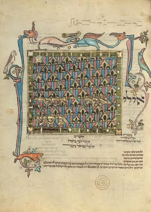 Framed Print : Decorated Text Page; Rothschild Pentateuch, 1296. Creators: Unknown, Elijah ben Meshallum, Elijah ben Jehiel Framed Print : Decorated Text Page; Rothschild Pentateuch, 1296. Creators: Unknown, Elijah ben Meshallum, Elijah ben Jehiel