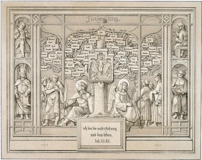 Framed Print : Dedication, 1823. Creator: Ferdinand Olivier Framed Print : Dedication, 1823. Creator: Ferdinand Olivier