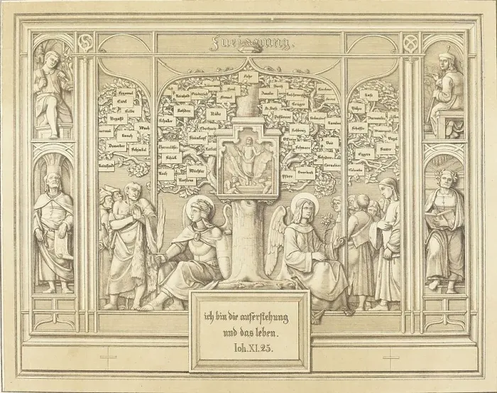 Framed Print : Dedication: Ich bin die Auferstehung und das Leben (I am the resurrection and the life), 1823. Creator: Ferdinand Olivier Framed Print : Dedication: Ich bin die Auferstehung und das Leben (I am the resurrection and the life), 1823. Creator: Ferdinand Olivier