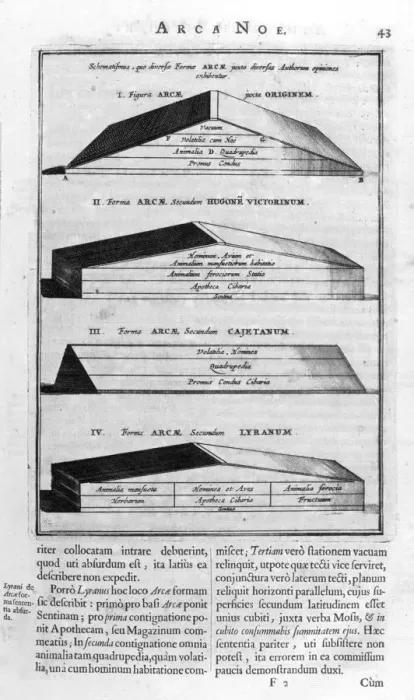 Framed Print : Description of the ark, 1675. Artist: Athanasius Kircher Framed Print : Description of the ark, 1675. Artist: Athanasius Kircher
