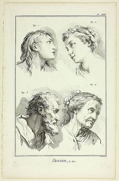 Design: Ages, from Encyclopédie, 1762 / 77. Creator: Benoit-Louis Prevost