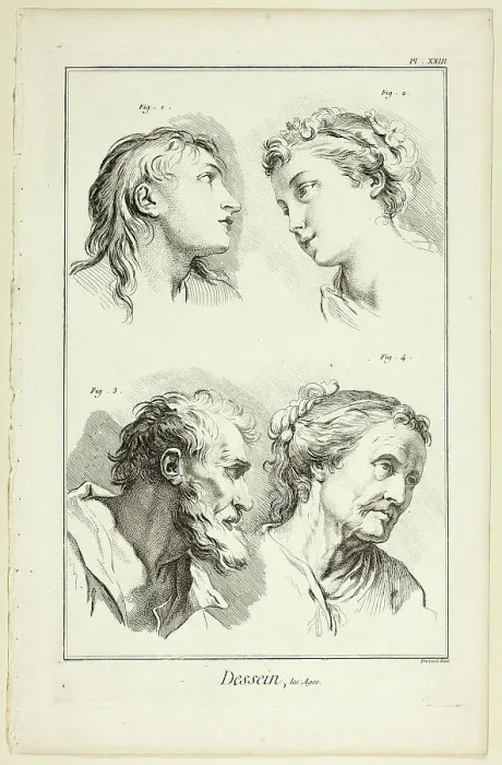 Framed Print : Design: Ages, from Encyclopédie, 1762 / 77. Creator: Benoit-Louis Prevost Framed Print : Design: Ages, from Encyclopédie, 1762 / 77. Creator: Benoit-Louis Prevost