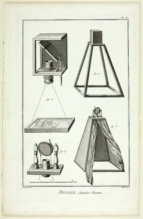 Framed Print : Design: Camera Obscura, from Encyclopédie, 1762 / 77. Creator: A. J. Defehrt Framed Print : Design: Camera Obscura, from Encyclopédie, 1762 / 77. Creator: A. J. Defehrt