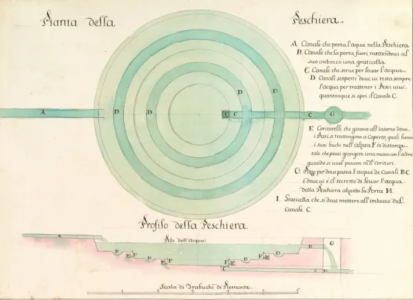 Design For A Fish Pond In Plan And Section 18th Century Photos Prints Framed