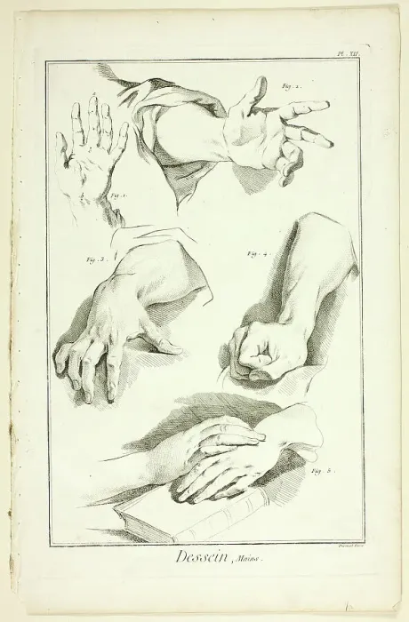 Framed Print : Design: Hands, from Encyclopédie, 1762 / 77. Creator: Benoit-Louis Prevost Framed Print : Design: Hands, from Encyclopédie, 1762 / 77. Creator: Benoit-Louis Prevost