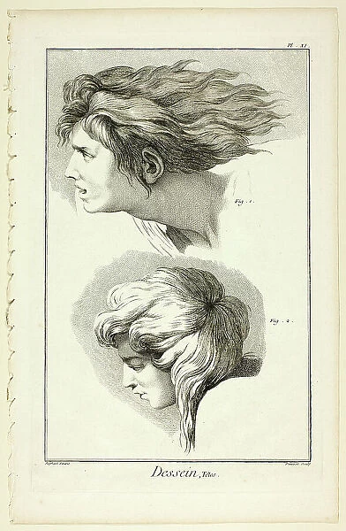 Design: Heads, from Encyclopédie, 1762 / 77. Creator: Benoit-Louis Prevost