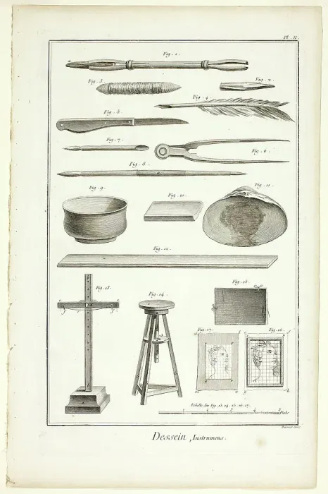Framed Print : Design: Instruments, from Encyclopédie, 1762 / 77. Creator: Benoit-Louis Prevost Framed Print : Design: Instruments, from Encyclopédie, 1762 / 77. Creator: Benoit-Louis Prevost