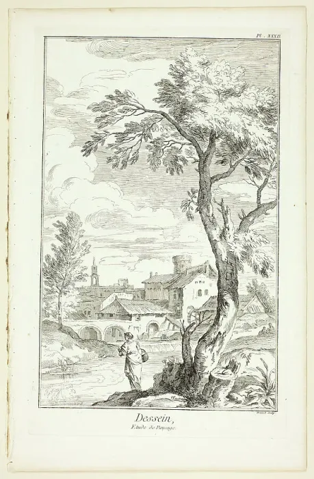Framed Print : Design: Landscape Study, from Encyclopédie, 1762 / 77. Creator: Benoit-Louis Prevost Framed Print : Design: Landscape Study, from Encyclopédie, 1762 / 77. Creator: Benoit-Louis Prevost