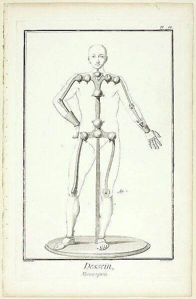 Design: Mannequin, from Encyclopédie, 1762 / 77. Creator: Benoit-Louis Prevost