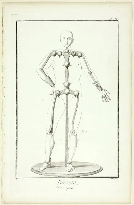 Framed Print : Design: Mannequin, from Encyclopédie, 1762 / 77. Creator: Benoit-Louis Prevost Framed Print : Design: Mannequin, from Encyclopédie, 1762 / 77. Creator: Benoit-Louis Prevost