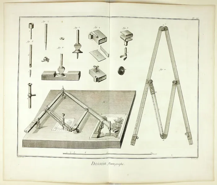 Framed Print : Design: Pantograph, from Encyclopédie, 1762 / 77. Creator: Benoit-Louis Prevost Framed Print : Design: Pantograph, from Encyclopédie, 1762 / 77. Creator: Benoit-Louis Prevost