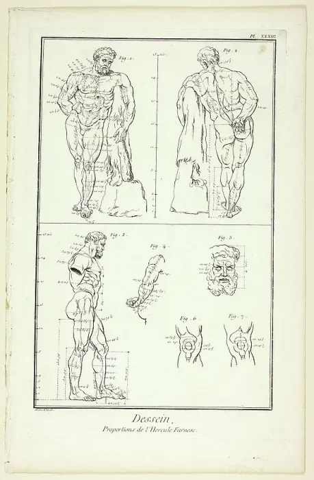 Framed Print : Design: Proportions of the Farnese Hercules, from Encyclopédie, 1762 / 77. Creator: Benoit-Louis Prevost Framed Print : Design: Proportions of the Farnese Hercules, from Encyclopédie, 1762 / 77. Creator: Benoit-Louis Prevost
