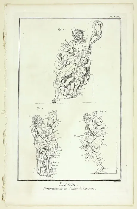 Framed Print : Design: Proportions of the Laocoon statue, from Encyclopédie, 1762 / 77. Creator: A. J. Defehrt Framed Print : Design: Proportions of the Laocoon statue, from Encyclopédie, 1762 / 77. Creator: A. J. Defehrt