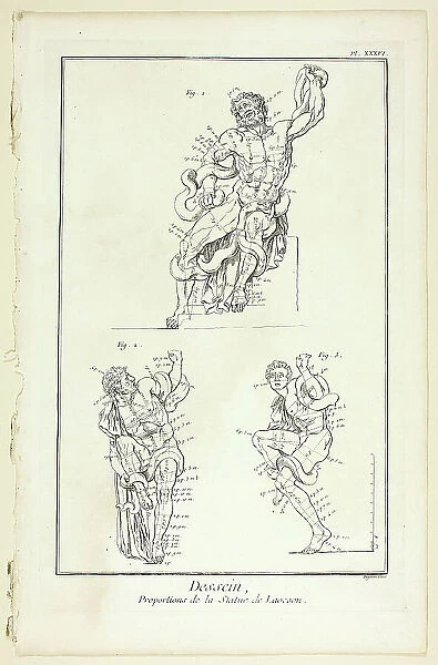 Design: Proportions of the Laocoon statue, from Encyclopédie, 1762 / 77. Creator: A. J. Defehrt